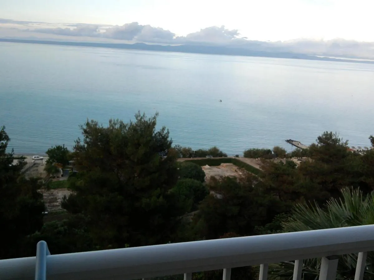 Drenos Rooms View Kallithea  Greece